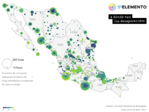 Interactive map showing over 5,600 clandestine mass graves across Mexico, highlighting the locations of graves uncovered since the start of the war on drugs in 2007. Developed by Quinto Elemento Lab and A Dónde Van Los Desaparecidos to document the scale of forced disappearances in the country.
